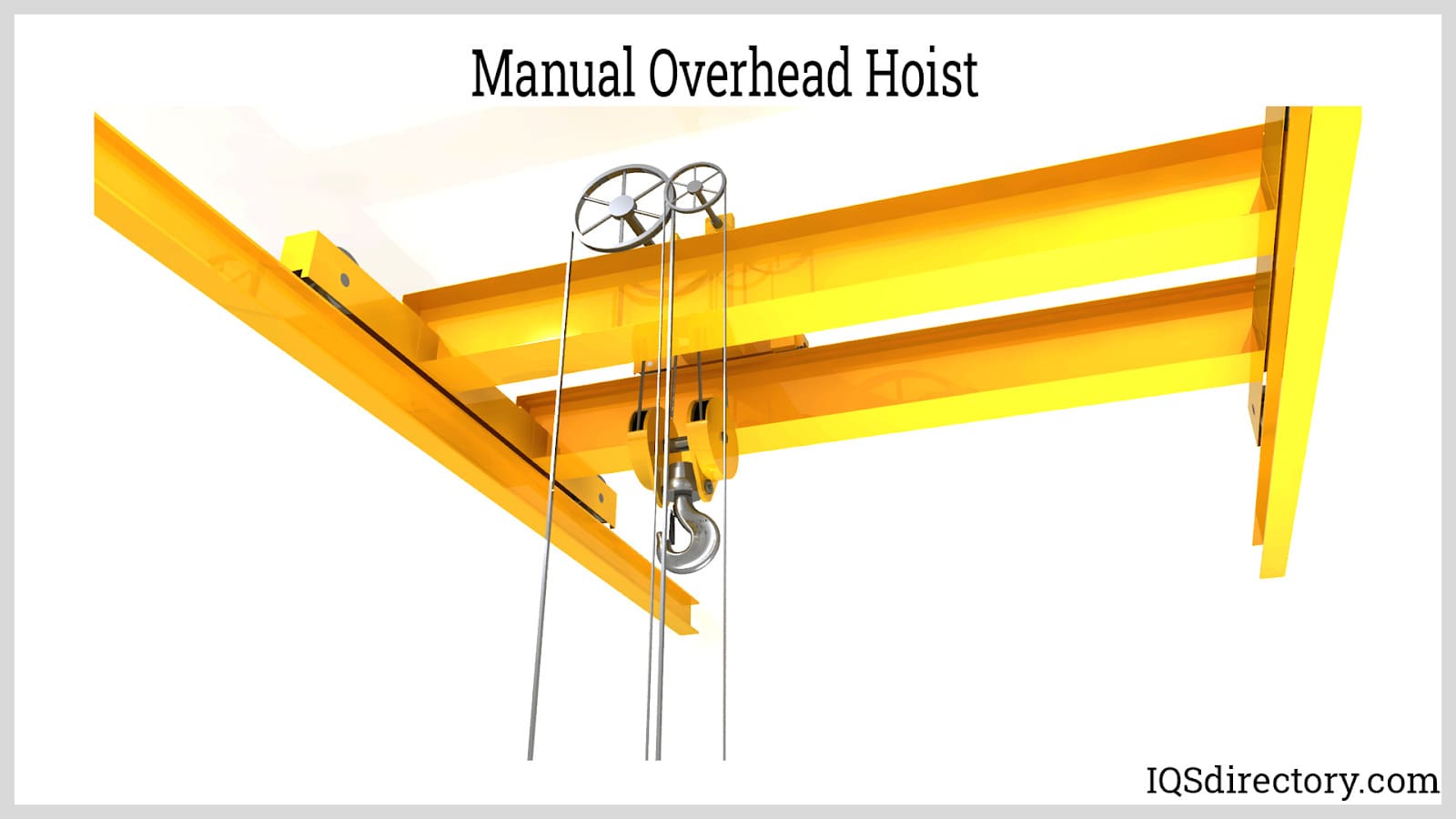 manual overhead hoist